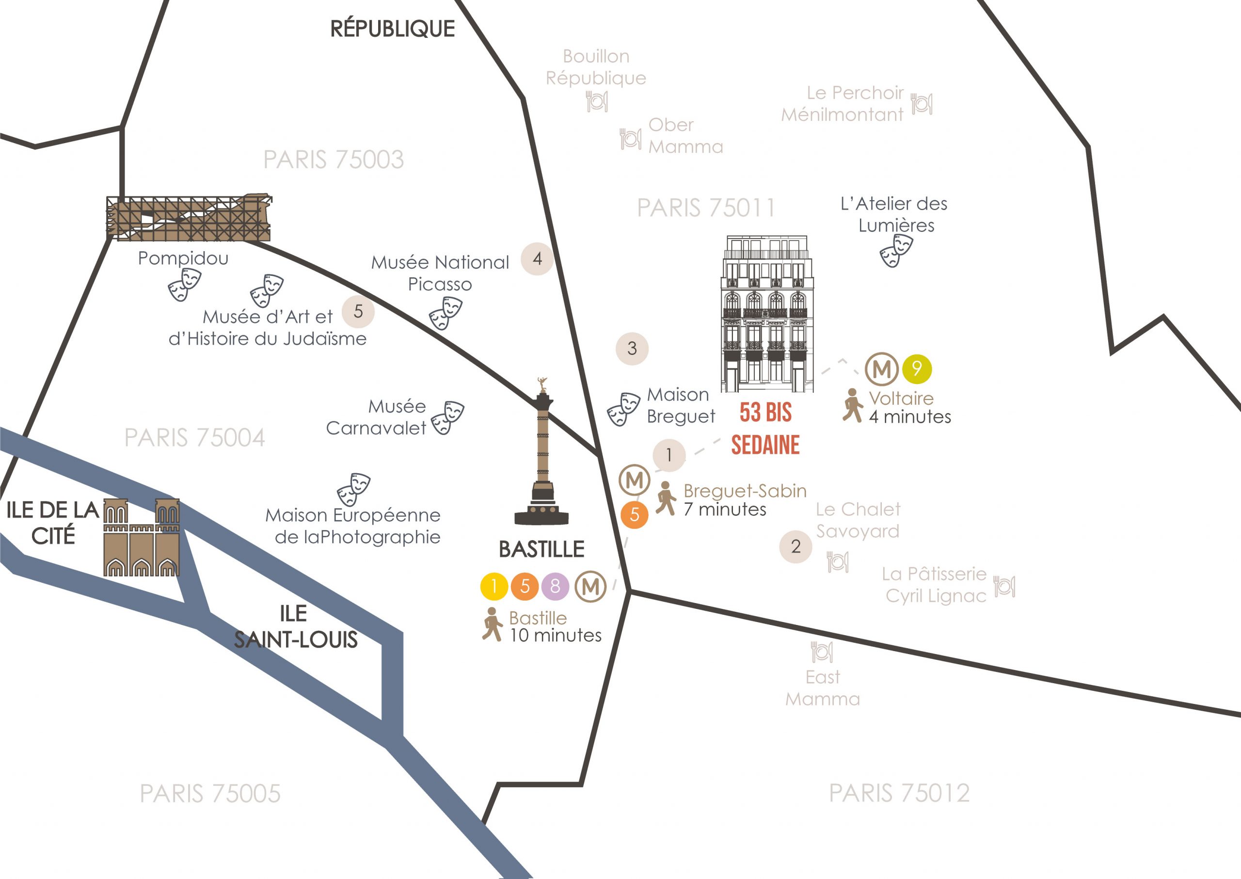 Map 53bis Sedaine